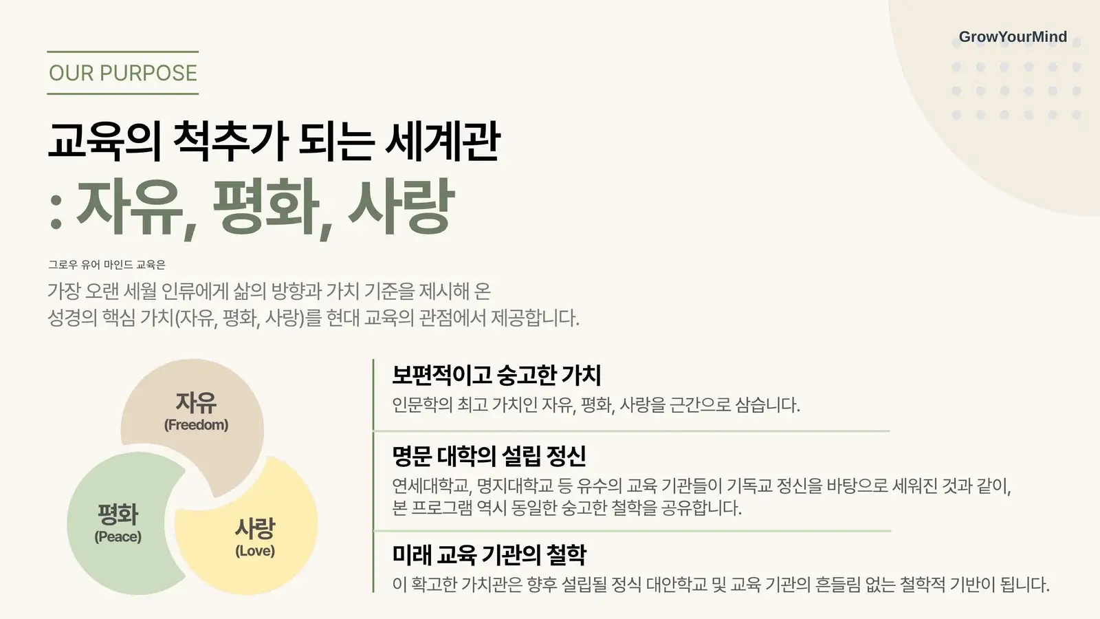 GrowYourMind 개강 브로셔 5페이지
